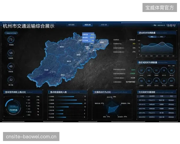 巨资建设的数字孪生系统，最终是否只服务于少数的VIP用户？